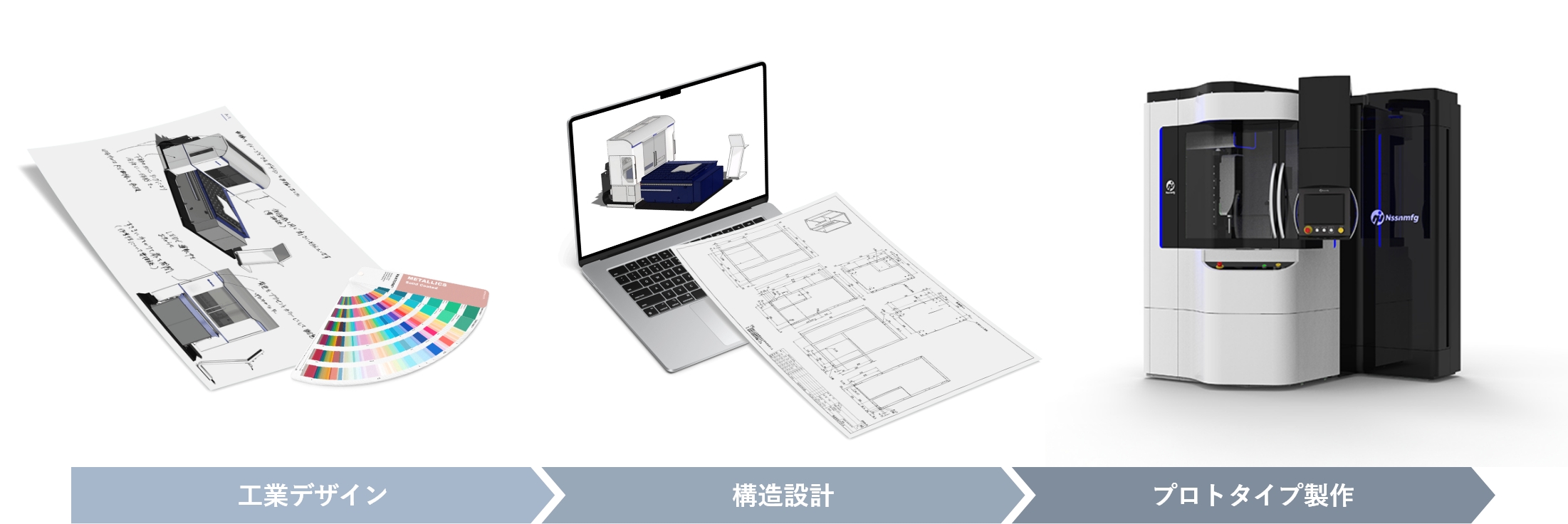 産業機械カバーの試作・製作をワンストップでワンストップで